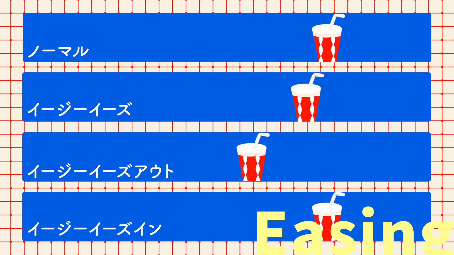 【Adobe AfterEffects】イージング